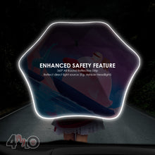 Load image into Gallery viewer, Kids Umbrella - Animal Train Tour